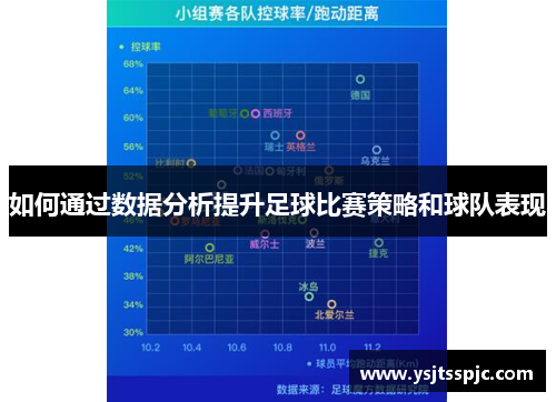 如何通过数据分析提升足球比赛策略和球队表现